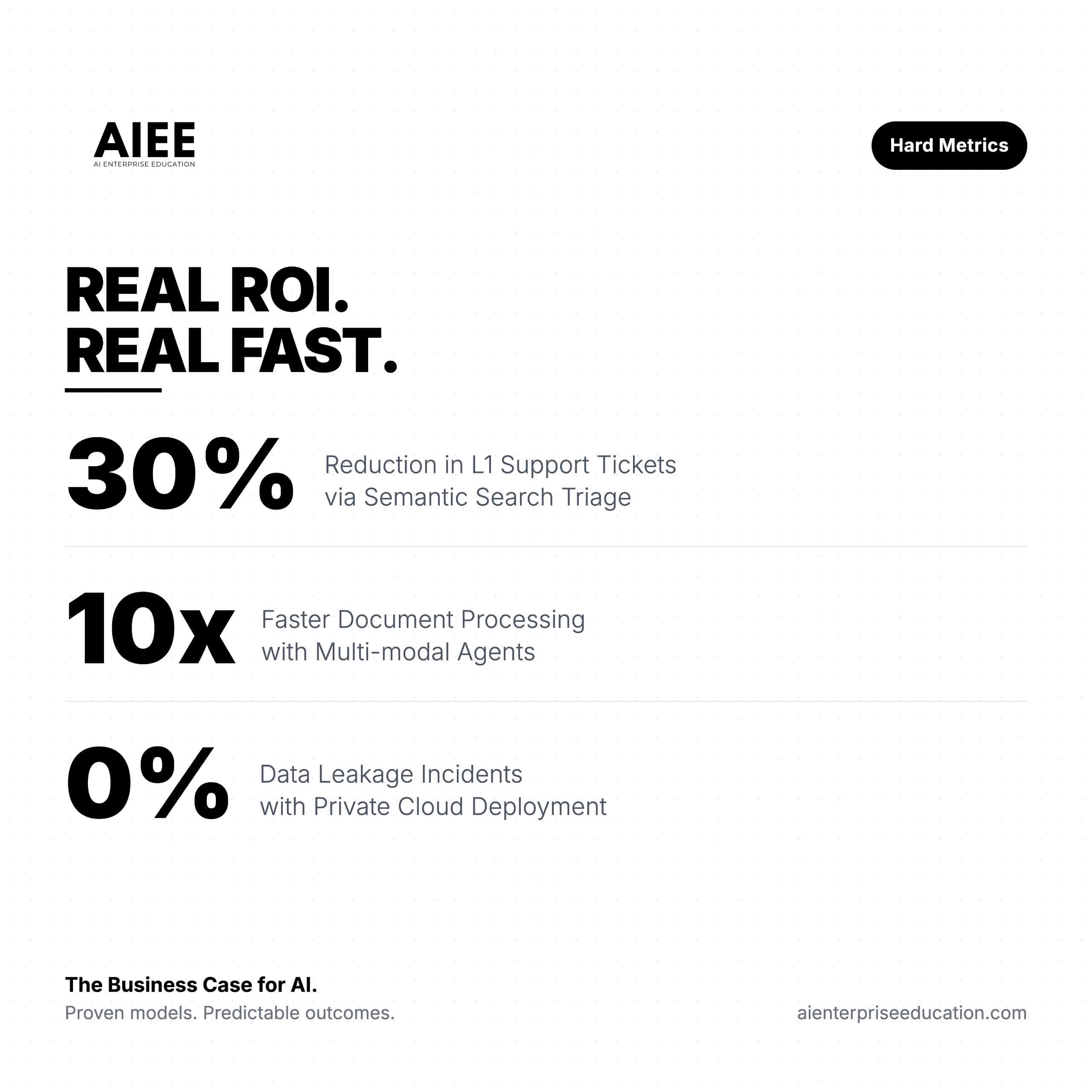 Ảnh mẫu marketing AIEE số 4