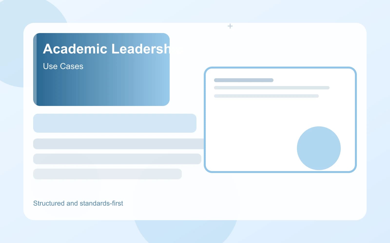 Academic leadership use cases
