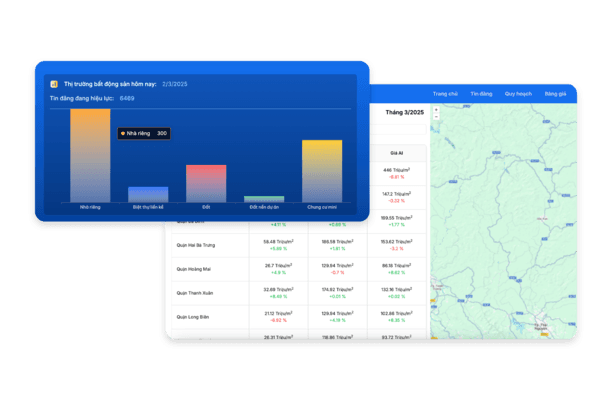 Fast and Accurate Real Estate Valuation with AI